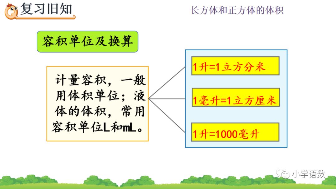 求球的体积Python 求球的体积Java_求球的体积Python_25