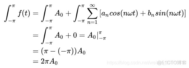 傅里叶级数 java 傅里叶级数一般公式_三角函数_42