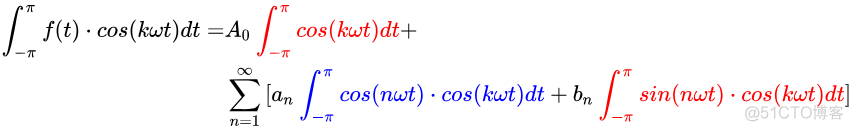 傅里叶级数 java 傅里叶级数一般公式_傅里叶级数_51