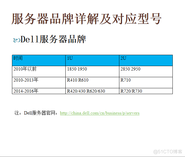 运维安全管理组织架构图 运维人员岗位安全职责_数据_04