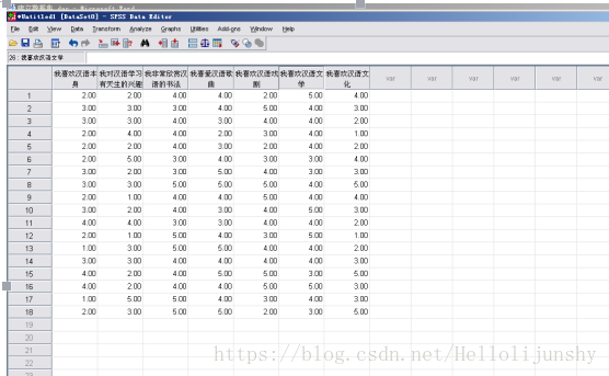 为什么SPSS和python因子分析结果不一样 spss的因子是什么_方差_02