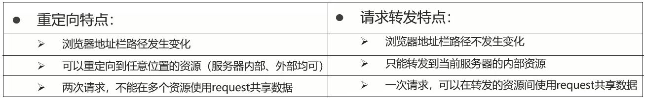 java rehash什么意思 res在java中啥意思_java