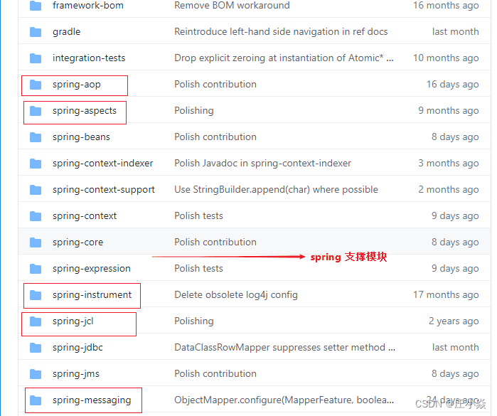 spring boot url 模糊匹配 springboot urlclassloader_spring_05