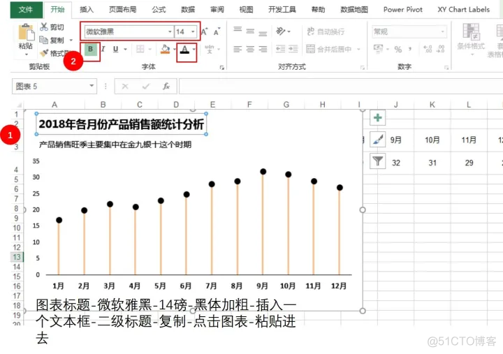 android折线图设置x 折线图图标怎么设置_excel_15