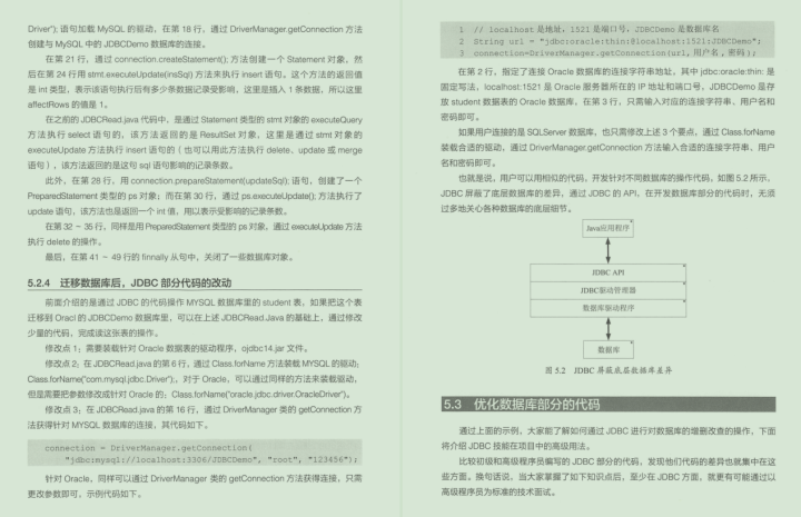 深入理解java核心技术 深入理解java核心技术 豆瓣_java_12