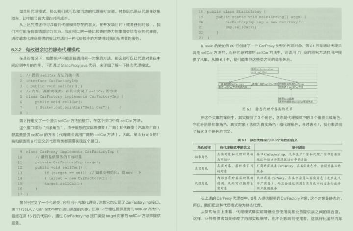 深入理解java核心技术 深入理解java核心技术 豆瓣_面试_13