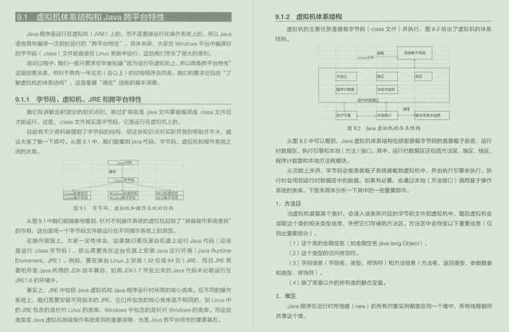 深入理解java核心技术 深入理解java核心技术 豆瓣_面试_16