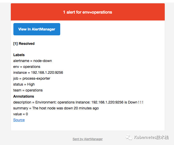 prometheus java 应用 告警 prometheus短信告警_html_03