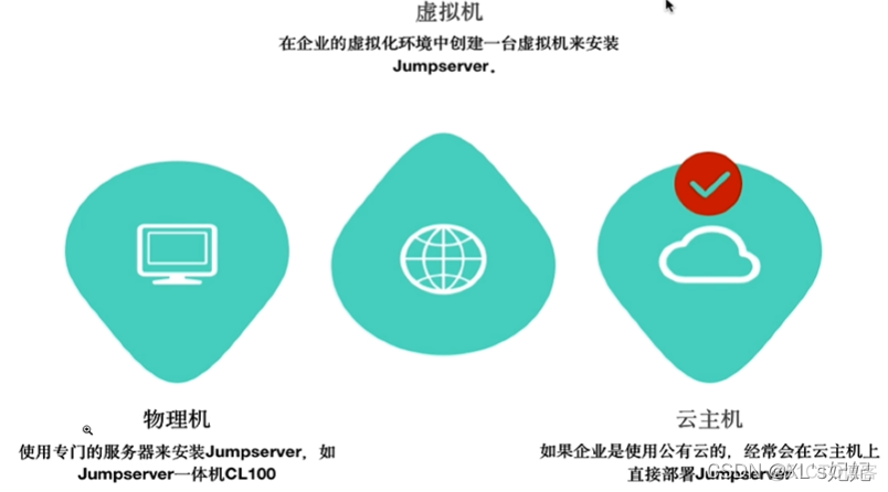 jumpserver堡垒机docker部署停止 jumpserver堡垒机怎么用_python_04