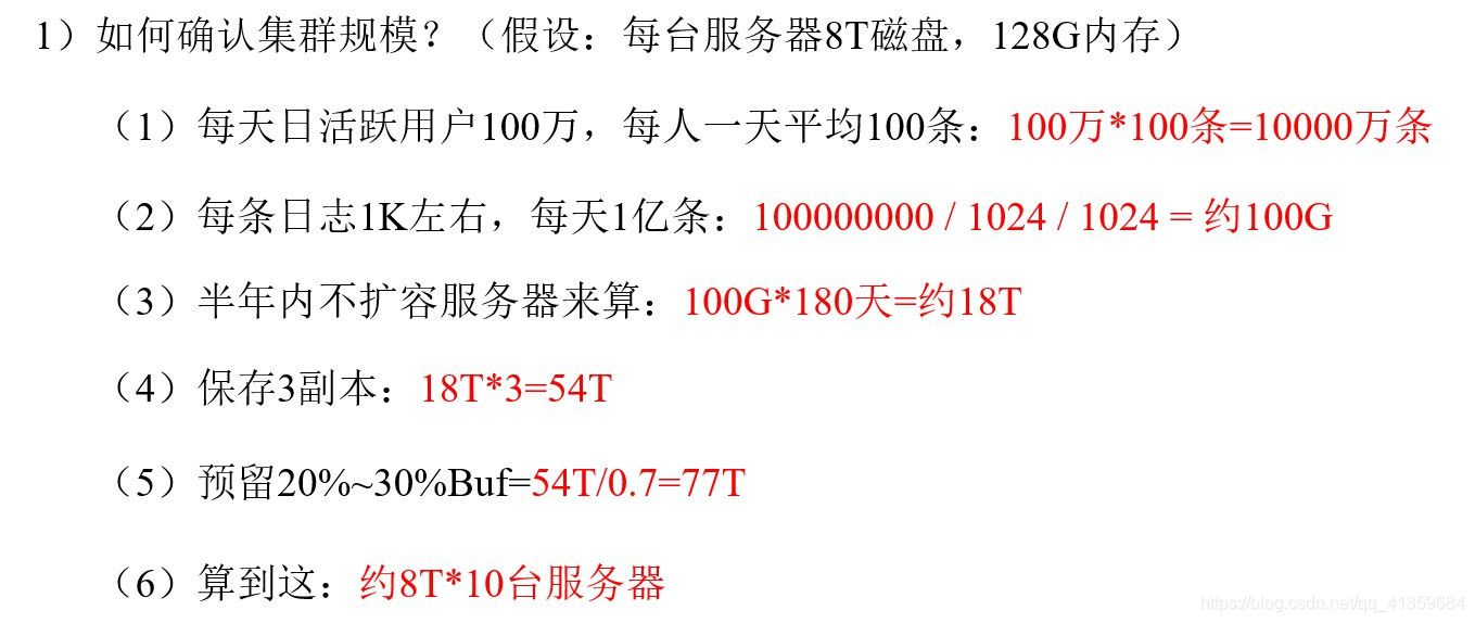 优秀的电商仓库组织架构 电商仓储组织架构_数据_07