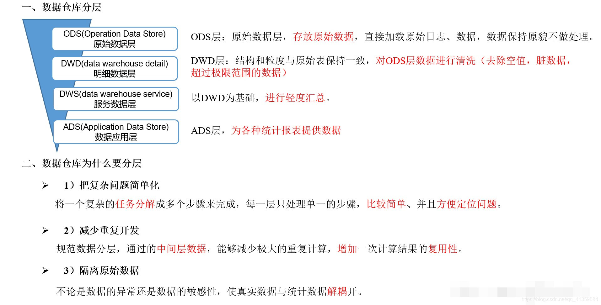 优秀的电商仓库组织架构 电商仓储组织架构_服务器_08