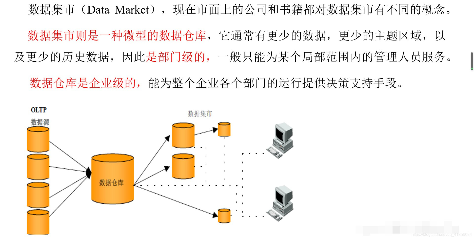 优秀的电商仓库组织架构 电商仓储组织架构_优秀的电商仓库组织架构_11