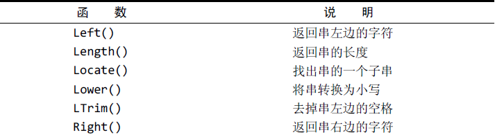 mysql 必输 mysql必知必会数据_正则表达式_02