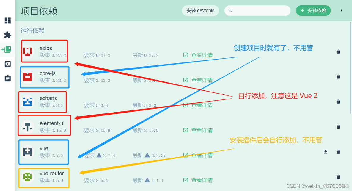 vue 前端页面展示Python脚本 vue前端界面_vue.js_05