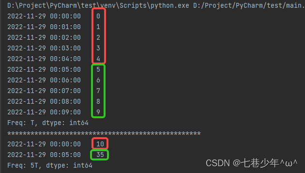 python对数据重采样 dataframe重采样_python对数据重采样