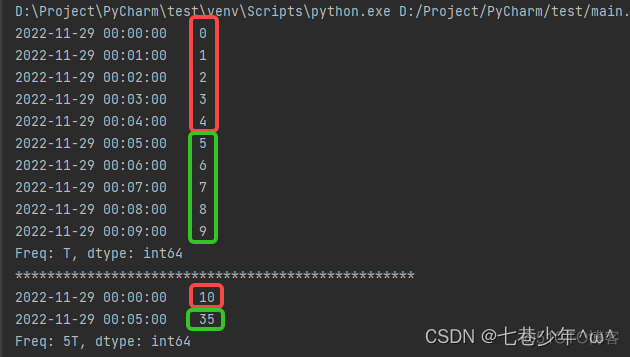 python对数据重采样 dataframe重采样_python对数据重采样