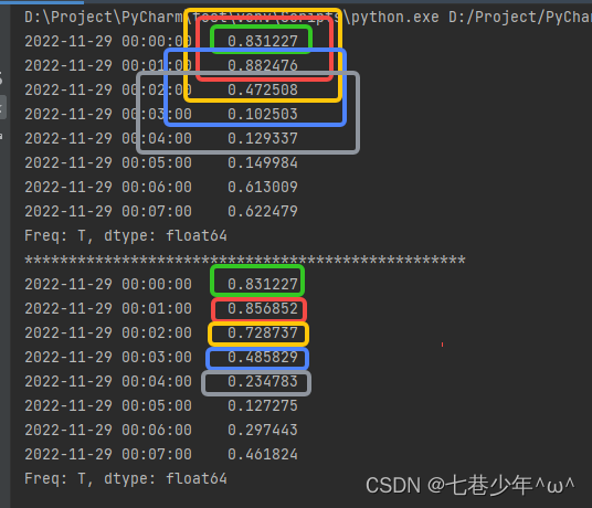 python对数据重采样 dataframe重采样_python对数据重采样_05