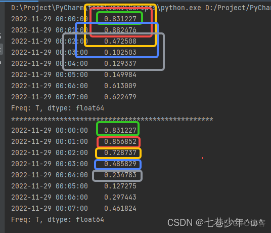 python对数据重采样 dataframe重采样_python对数据重采样_05