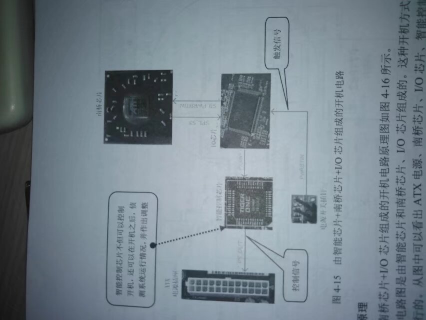 x99主板bios设置图解 x99主板怎么开机_南桥芯片_04