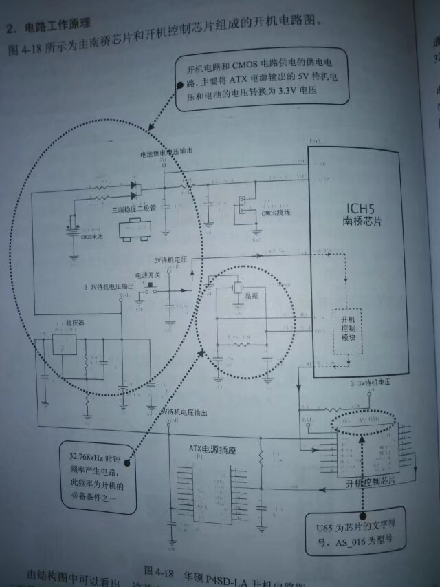 x99主板bios设置图解 x99主板怎么开机_南桥芯片_07