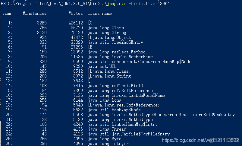 java jmap histo里的Script_ 是什么 jmap histo 前几条_java_03