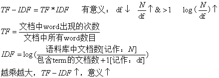 NLP英文文本生成 nlp word embedding_nlp_03