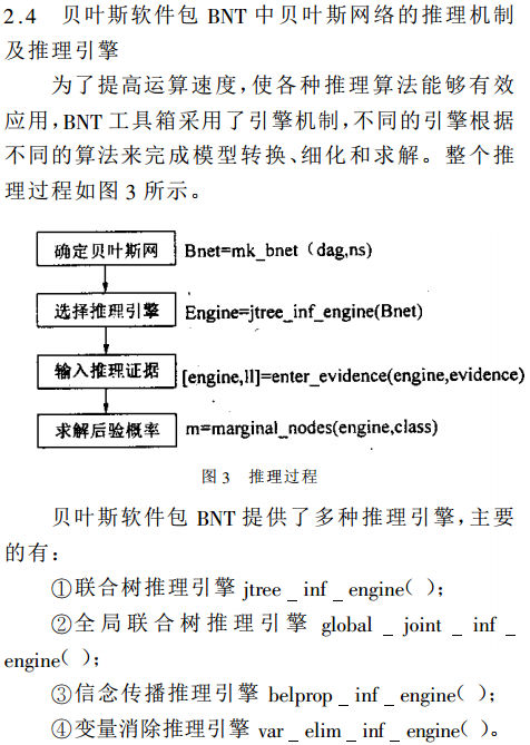 贝叶斯模型实现 JAVA 贝叶斯算法实现_贝叶斯模型实现 JAVA_04