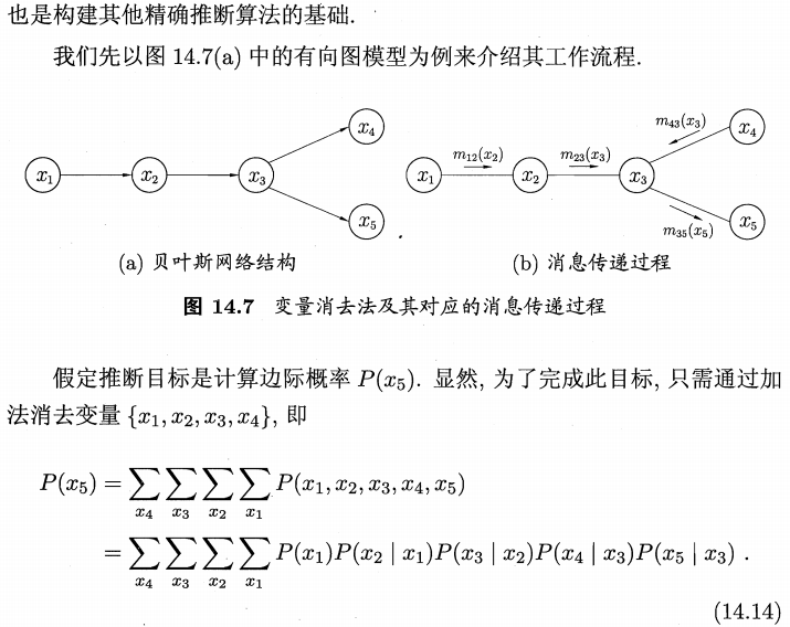 贝叶斯模型实现 JAVA 贝叶斯算法实现_贝叶斯_06