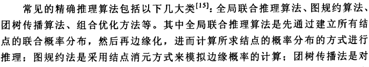 贝叶斯模型实现 JAVA 贝叶斯算法实现_贝叶斯网络_22