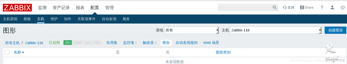 zabbix 架构 选型 zabbix部署祥细流程_zabbix_41