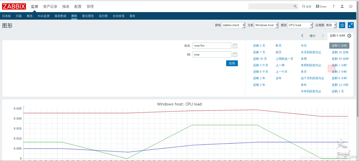 zabbix 架构 选型 zabbix部署祥细流程_zabbix_53