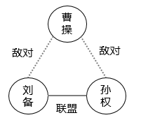 图数据库和mongodb 图数据库和图数据结构_database_02