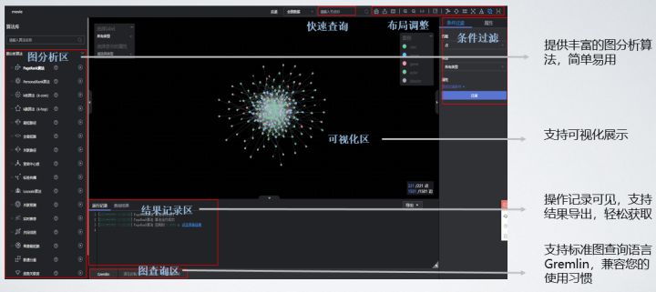 图数据库和mongodb 图数据库和图数据结构_查询语言_14