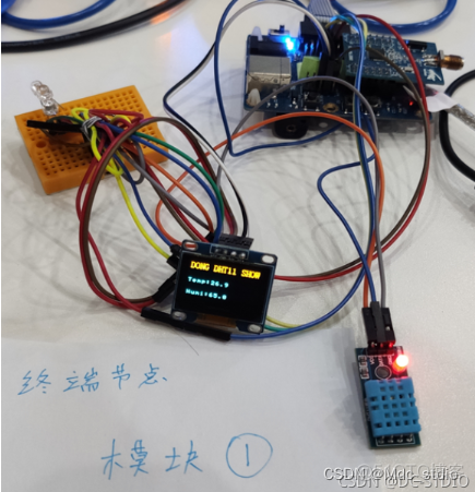 基于java word vec 基于stm32的100个毕业设计_物联网_02