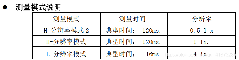 Android光照传感器权限 光照传感器安装位置_单片机_05