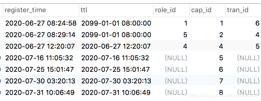 sqlalchemy 支持python版本 sqlalchemy flask-sqlalchemy_flask_02