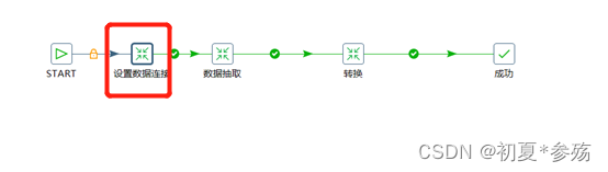 kettle分批循环抽取mysql kettle如何循环执行_kettle分批循环抽取mysql_12