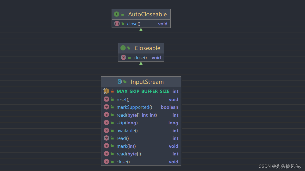 javaIO输入输出流实验总结 java输入输出流思维导图_javaIO输入输出流实验总结_02