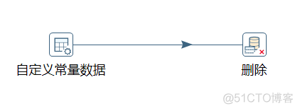 python脚本调用kettle的str python kettle_数据_61