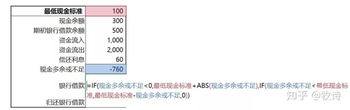 python easyocr 提高准确率 python提高excel效率_建模_06