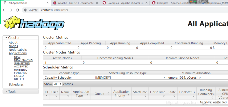 hadoop的mapreduce文件在哪 apache hadoopmapreduce_hadoop_02