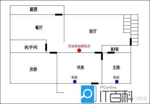 android wifi信号强弱 或者4 5G DEMO 安卓wifi信号弱_微信_02