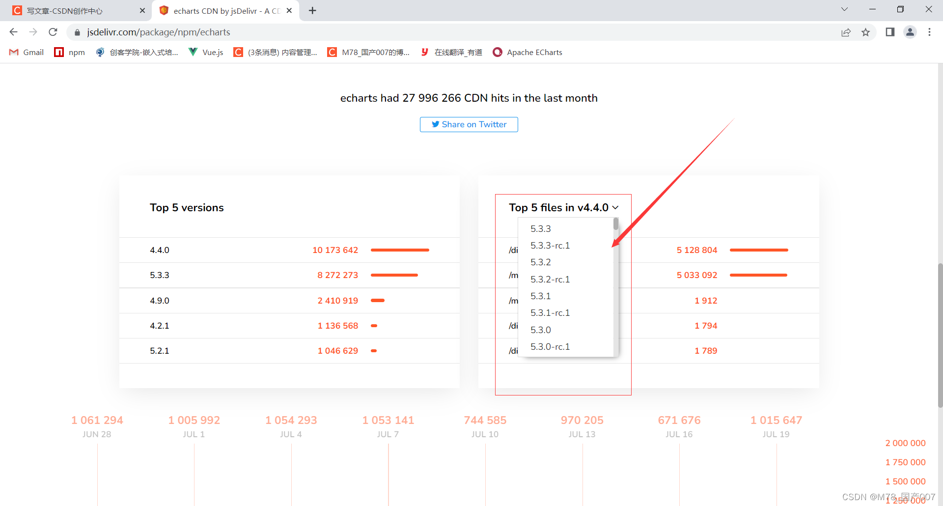 yarn 查看echarts 当前版本 apache echarts怎么用_echarts_03