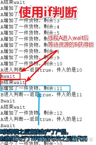 java while 赋值加判断 java if while_System