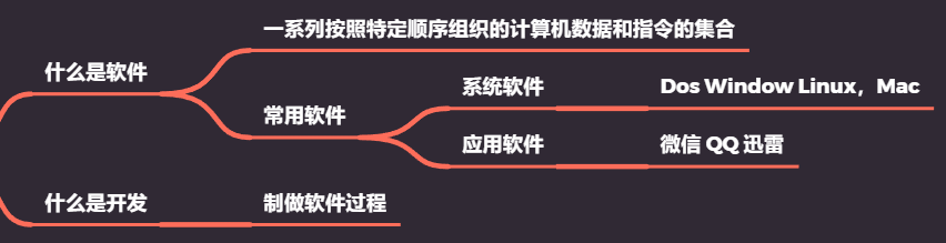 java为什么类变成小咖啡有的是圈c java为什么是一杯咖啡_十进制