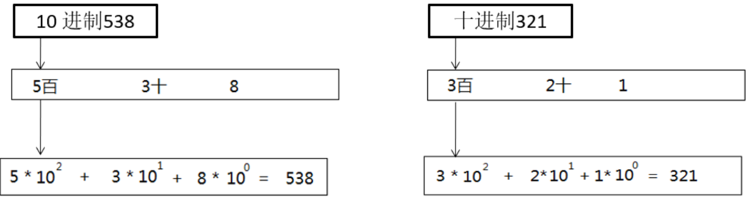 java为什么类变成小咖啡有的是圈c java为什么是一杯咖啡_Java_49