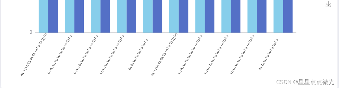 MPAndroidChart 图表折线图X轴数据显示问题 excel折线图x轴显示不全_类目_04