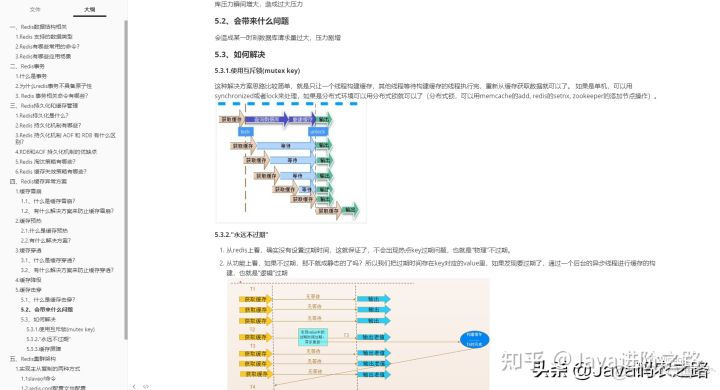 java资深工程师和高级工程师区别 java高级工程师证书好考吗_Java_11