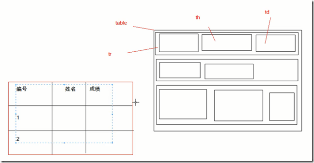 java 游戏服务器 开发 java游戏服务器开发和web开发_html_06