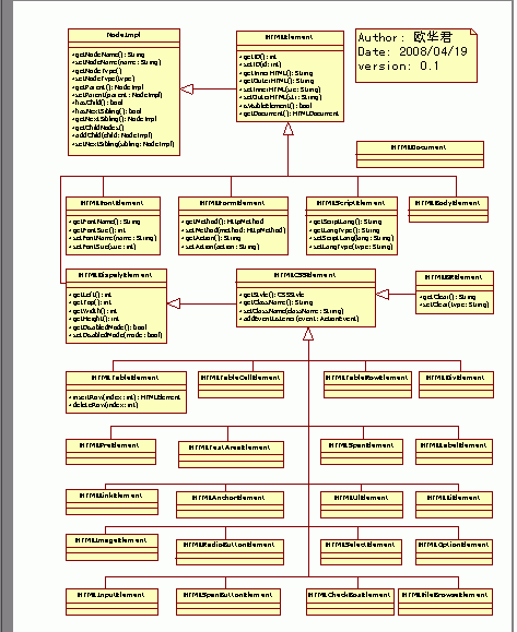 BS架构中的浏览器端采用的框架vue 浏览器 架构_HTML_05